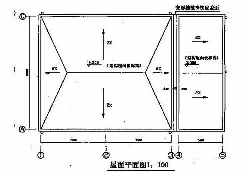 建筑设计师告诉你,建筑专业图结构施工图有哪些内容